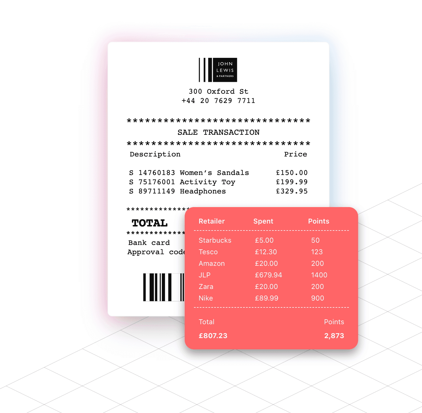 Rewards Platform Design System Detail 0
