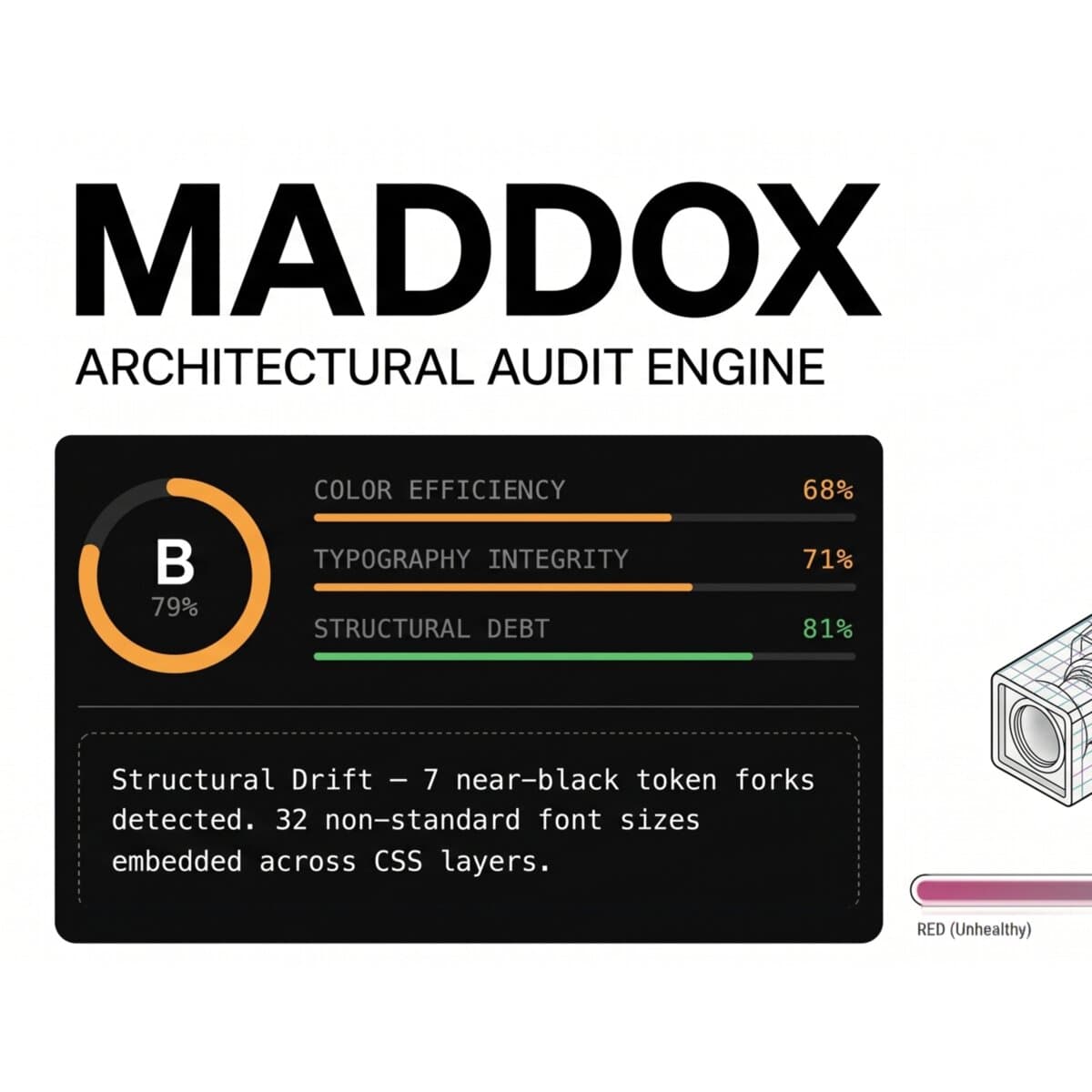 Maddox Audit