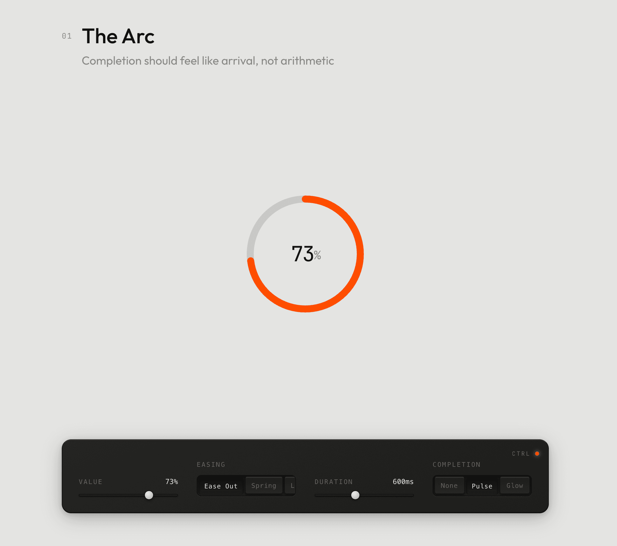 Intentional Motion Detail 0